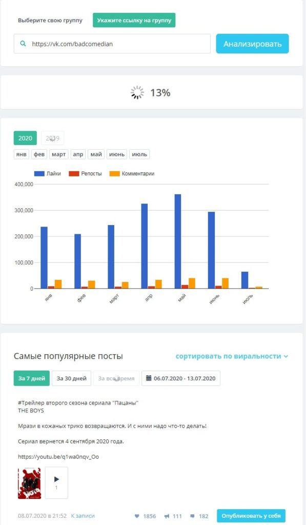 Статистика чужой группы в SMMbox